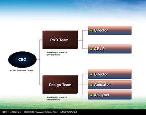 企業(yè)管理框架PPT素材免費下載指南