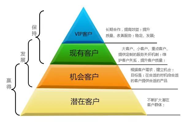 晉凱企業(yè)管理 以專業(yè)賦能，鑄就卓越績(jī)效